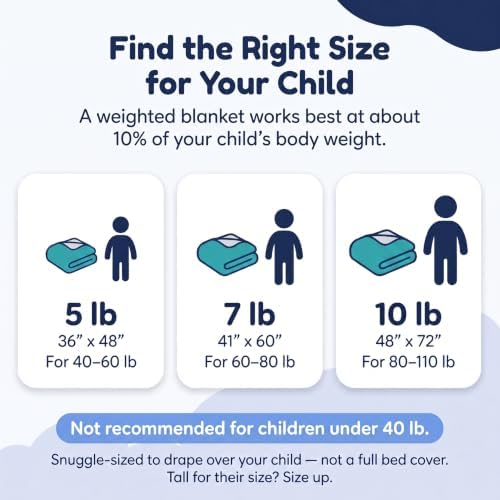 hazli Super-Soft Kids Weighted Blanket 5 Pounds - Weighted Blanket for Kids - Easy to Clean, Washable Minky Cover - 36x48 Inches 5lbs Child - Small Heavy Blanket for Girls and Boys - Image 4