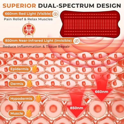 Red Light Therapy for Body, Eligible Red Light Therapy Pad, Dual Chip Grade (660nm & 850nm) Light Therapy Mat with Timer Remote Control, 31.5''×14.2'' - Image 5