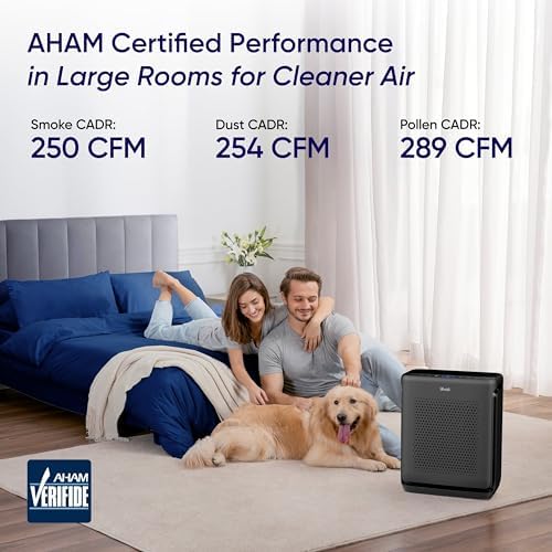LEVOIT Air Purifiers for Home Large Room Up to 1875 Ft² with Washable Pre-Filter, AHAM VERIFIDE, Air Quality Monitor, HEPA Sleep Mode for Allergies, Pet Hair in Bedroom, Vital 200S-P, Black - Image 4