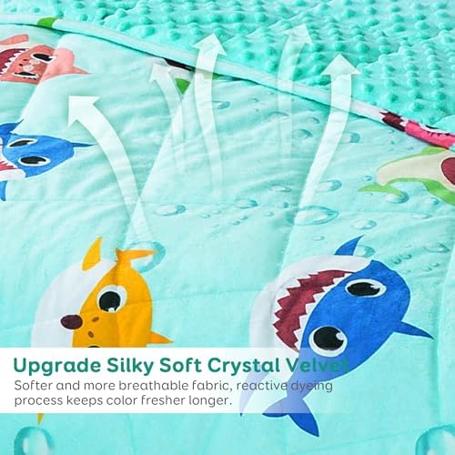 Sivio Weighted Blanket for Sleeping, 7lbs 41x60 Inch - Image 4