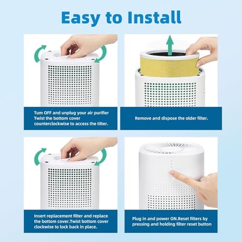 HY1800 Upgraded Replacement Filter Compatible with Honeyuan/Loytio/CHIVALZ/MORENTO/AYAFATO/IOIOW HY1800 Air Purifier, 3-in-1 H13 Grade True HEPA Upgraded Activated Carbon Filter, Yellow 2 Pack - Image 6