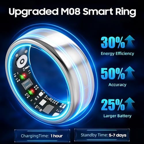 Smart Ring Gen 3 for Women Men, IP68 Waterproof Health Tracker Silver,10 - Image 3