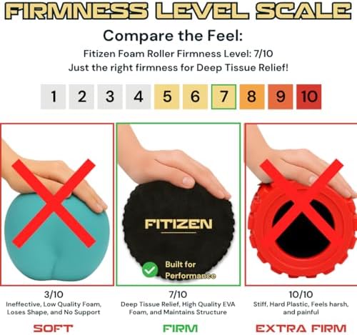 Fitizen Foam Roller – Muscle Massage Rehab Stiff Back Pain Physical Therapy Deep Tissue Firm Exercise Equipment Home Gym Stress Yoga Pilates for The Fit Citizen by FitNation - Image 6