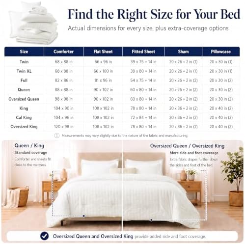 CozyLux Oversized Queen Comforter Set, 7-Piece White Seersucker, 98 x 98 in - Image 6