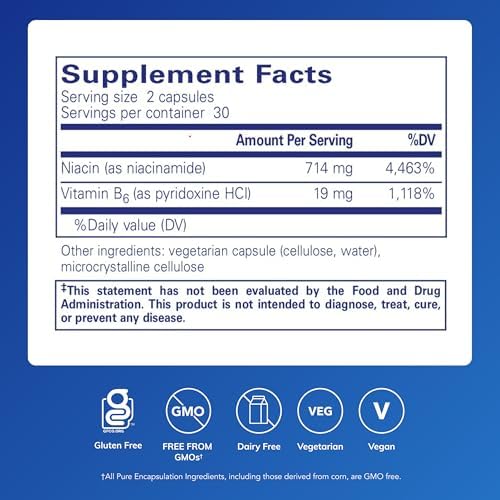 Pure Encapsulations Muscle Repair+ Athletic Nutritional, 60 Capsules - Image 2