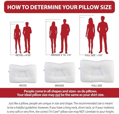 Tri-Core Ergonomic Cervical Pillow Neck Pain Relief Petite WH Firm - Image 6