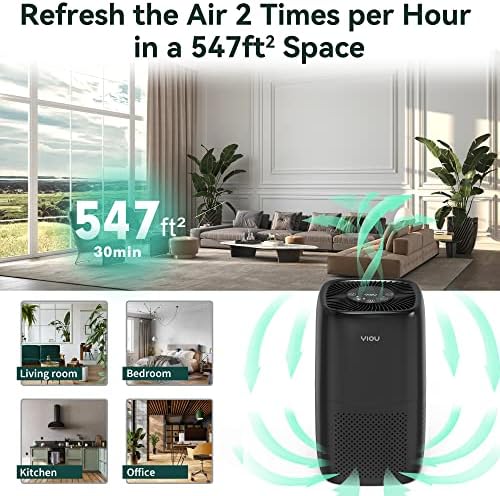 Air Purifiers for Home Large Room Up to 547ft²,Smart Air Cleaner with Auto Mode,H13 True HEPA Filter Block Most Dust Smoke Pollen,Quite Home Odor Eliminators for Bedroom,Office,Shiny Black - Image 2