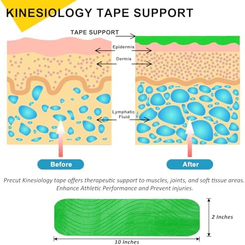 3 Pack Kinesiology Tape Precut, 60 Athletic Strips for Knee & Shoulder - Image 3