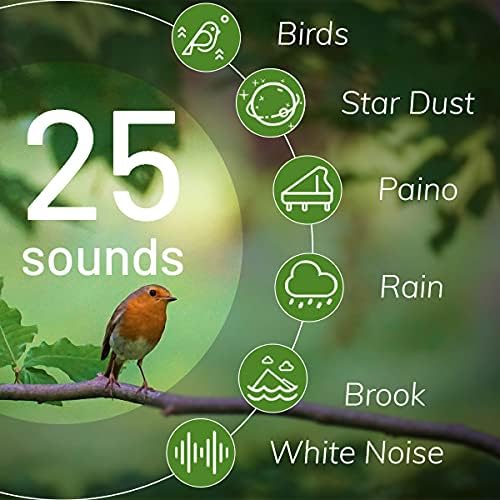 Magicteam White Noise Machine 10 Colors Lights and 25 Soothing Sounds Sleep Sound Machine with 5 Timers with Memory Feature Portable Sound Machine for Baby Adults. (White) - Image 2
