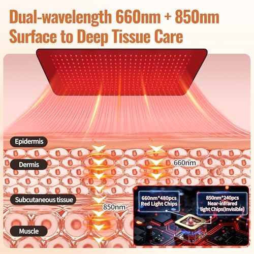 24’’ x 12’’ Red Light Therapy Belt for Body, 660nm & 850nm(Invisible) Infrared Wrap with 3 Modes, 5 Intensity Levels, 10–90 Min Timer, Adjustable LED Light for Muscle Relaxation & Wellness - Image 3