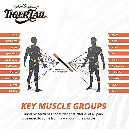 Tiger Tail Bundle: 22in Portable Massage Stick Portable Roller + Happy Muscles Book - Image 6