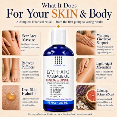 Lymphatic Drainage Massage Oil for Massage Therapy,Arnica & Ginger, 8.5 Oz - Image 2