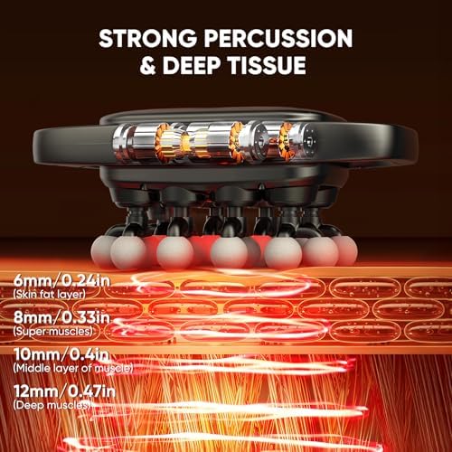 20-Head Massage Gun, 3 Modes and 30 Speed Levels - Image 2