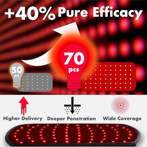 ALLOLO Red Light for Body, 3 in 1 LEDs Red Light Belt with Timer Remote Control, 660nm 850nm Infrared Light Pad for Body Waist Shoulder Knee, 12.6" x 6.3" Large Area - Image 3