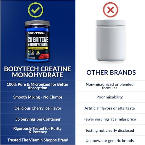 BodyTech 100% Pure Creatine Monohydrate Powder, Cherry Ice, 13 Oz - Image 6