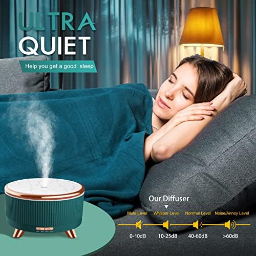 Diffusers for Essential Oils Large Room, 500ml Aromatherapy Diffuser Cool Mist Humidifier with Remote Control,7 Colors Lights & 5 Mist Mode Waterless Auto Off for Women Office Home - Image 5