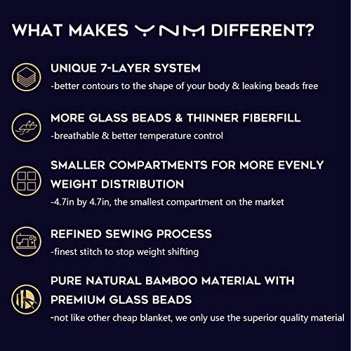 YnM Cooling Weighted Blanket — Oeko-Tex Certified Material with Premium Glass Beads (Sea Grass, 60''x80'' 25lbs), Suit for One Person(~240lb) Use on Queen/King Bed - Image 4