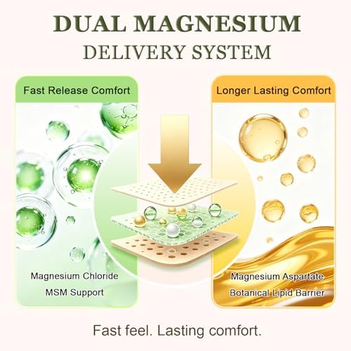 Total Comfort Magnesium Cream | Fast-Absorbing Magnesium Lotion with Dual Magnesium, MSM & Arnica for Muscle Relaxation, Joint Support & Nerve Ease, Daily Comfort - 4 fl oz - Image 4