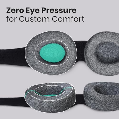 Manta Original Sleep Mask - Maximum Blackout Sleep Mask for Deep Sleep, Adjustable with Detachable Eye Cups, Zero Eye Pressure for Back & Belly Sleepers, Ideal for Travel, Shift Work & Daytime Sleep - Image 6
