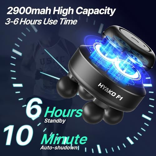 HYAKO F1 Handheld Deep Tissue Massager | Muscle Pain Relief,5 Speed 4 Heads - Image 3