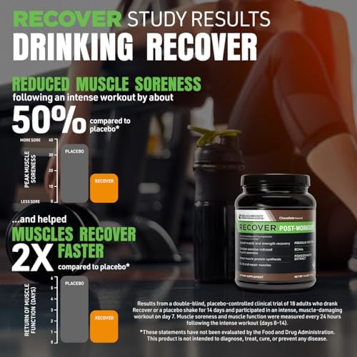 BODi Recover Post Workout Whey Protein Powder - Chocolate, 20 Servings - Image 4