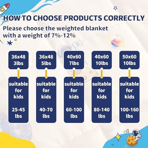 anfie Weighted Blanket(36"x48" 5lbs) Weighted Blanket Cooling Blanket for Resting,Throw Size Breathable Blanket with Premium Glass Bead(Space Beige) - Image 3