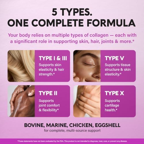 Multi Collagen Peptides 1300mg - Hydrolyzed Types I II III V & X - 240 Caps - Image 4