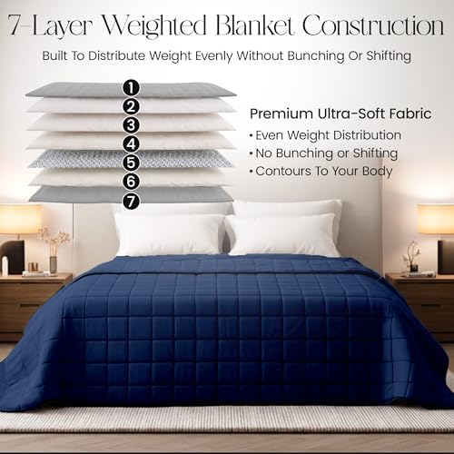 HomeSmart Queen Size Weighted Blanket 30 lbs - Breathable Ultra Soft Fabric - Image 4