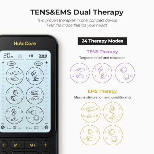 3-in-1 Precision TENS Unit Muscle Stimulator, Rechargeable Dual Channel TENS, EMS & Massage Machine, 24 Expertly Tuned Therapy Modes, 30 Smooth-Step Intensity Levels, 12 Electrode Pads - Image 2