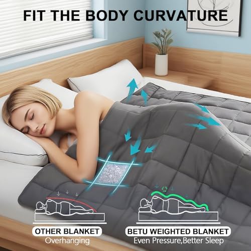 Hillhub Weighted Blanket for Adults, Multiple Sizes for Weight 30-350 lbs, Machine Washable - Image 6