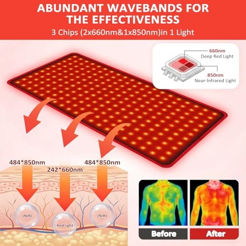 33"x17" Red Light Therapy Mat for Body Pain Relief, 660nm & 850nm Near Infrared Light Pad, 480 LED Flexible Redlight Blanket with Lightness Timer Pulse Control for Back Belly Knee Joints Muscle(Black) - Image 6
