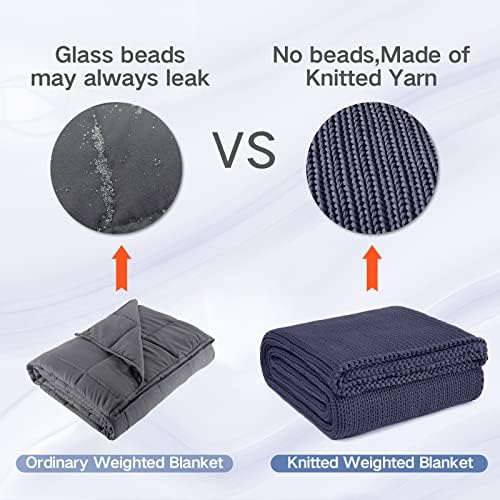 Guohaoi Knitted Weighted Blanket for Adults, 48"x72" 20lbs Full/Queen Size - Image 5