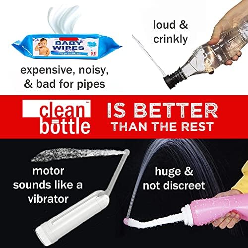 CleanButtle Travel Bidet – Your Ultra Discreet Portable Bidet On The Go – CleanButtle Gets Your Butt’le Clean (Blue) Personal Handheld Water Sprayer - Image 6