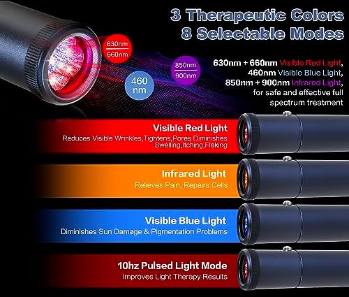 Infrared Red Light Device for Joints & Muscles, 460:630:660:850:900nm Cold Sore, Portable Near Infrared Wand for Face & Body Mouth Nose Effective 2 in 1 Modes - Image 6