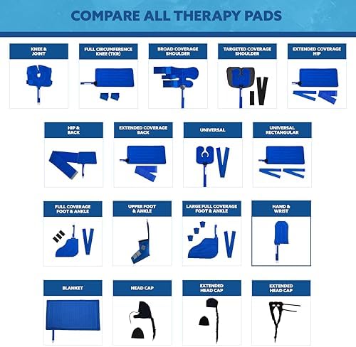 Polar Active Ice® Hand & Wrist Therapy pad 11.75” x 7” with tab. Use only with The Polar #AIS Therapy System - Image 4