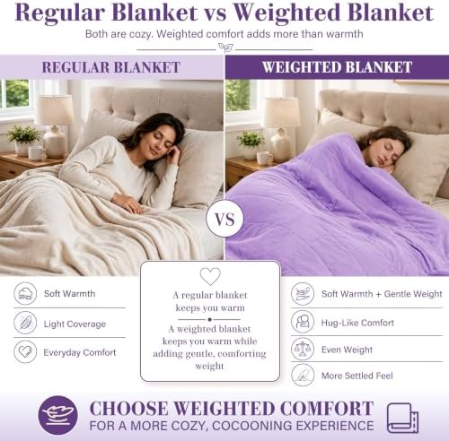 L'AGRATY Weighted Blanket - 48"x72" 15lbs Cooling Breathable Heavy Blanket with Glass Beads for Adult All-Season - Image 3
