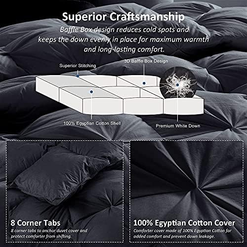 Luxurious Goose Down Feather Fiber Comforter, Exquisite Pinch Pleat Design, Oversize California King/Cal King Black 108 x 98, 100% Egyptian Cotton, 75 oz Fill Weight - Image 6