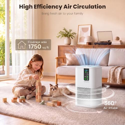 Air Purifiers for Home Large Room Up to 1750ft², Auto Air Quality Monitor - Image 4