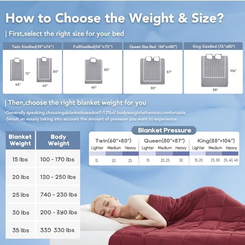 Topcee Weighted Blanket (20lbs 80"x87" King Size) Soft Cooling Heavy Blanket Sleeping, Apply to 190-210 lbs Body, Thick Breathable Blanket with Glass Bead, Easy Care - Image 6
