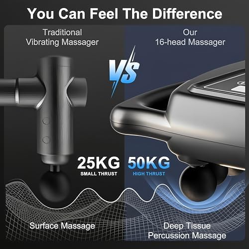 16-Drive 8-Head Massage Gun Set, Deep Tissue Percussion Massager with 16 Massages Heads, Red Light Therapy, Quiet Muscle Massage Gun for Back, Shoulders, Legs, Foot, Body Muscle Pain Relief (16-Head) - Image 6