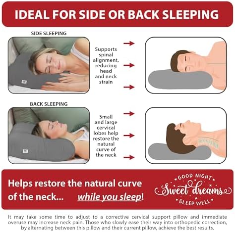 Ergonomic Cervical Pillow for Neck Pain Relief Back & Side Sleepers FULL GR - Image 3