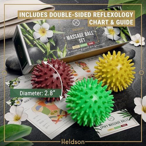 HELDSON Spiky Massage Ball Set 3 Pcs – Foot Massage Balls Soft to Hard - Image 3