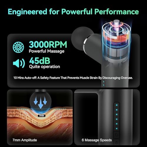 Mini Massage Gun Pocket-Sized Massage Gun Deep Tissue Quiet, Portable Percussion Muscle Travel Massager Gun, Back/Neck Massager for Pain Relief Deep Tissue (Gray) - Image 3