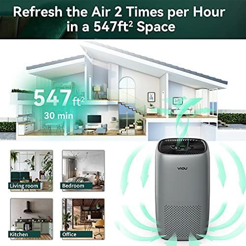 Air Purifier for Home Large Room Up to 547ft²,H13 True HEPA Filter for Allergies Pets Smokers,24db Smart Air Filter Block Most Pet Dander Pollen Smoke,Available for California,Grey - Image 3