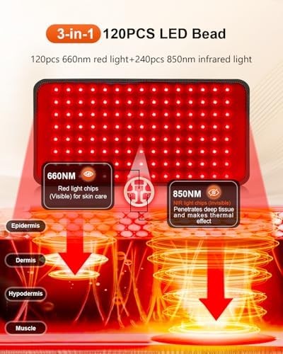 Red Light Therapy for Body, Infrared Red Light Therapy Pad with 660nm Redlight & 850nm Infrared Light Therapy Belt for Back Neck Shoulder - Image 2