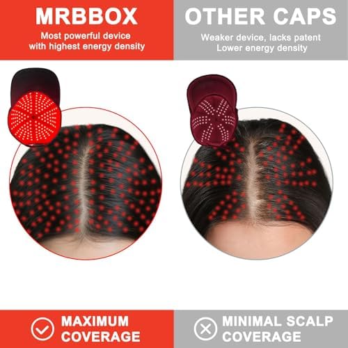 Red Light Therapy for Hair Growth for Men & Women,Red Light Hair Growth Cap,Full-Scalp Coverage,At-Home Scalp Care, Father‘s Day Gift Idea,Blue Cap - Image 5