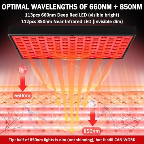Red Light Therapy Panel with Stand, 12.2" Square 225 LEDs 660nm & 850nm - Image 4