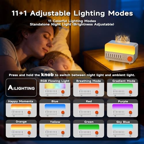 TMEHM 4-in-1 Sleep Sound Machine with White Noise & Aroma Diffuser - Image 4