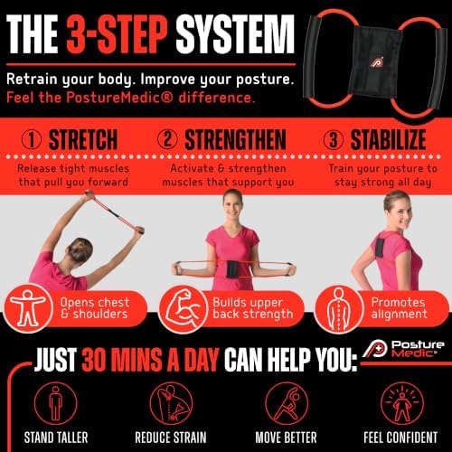 PRIMEKINETIX PostureMedic Dynamic Posture Corrector - Active Resistance Training System for Upper Back Strengthening & Shoulder Alignment - Stretches Chest, Strengthens Back - Doctor Recommended - Size S (Red) - Image 3