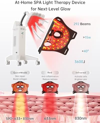 Infrared Red Light Therapy Mask for Face, Cordless Skincare Device - Image 2